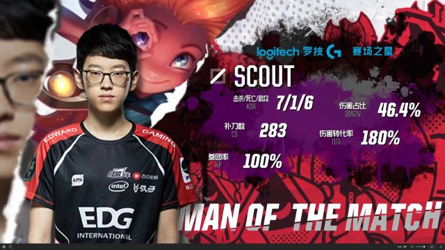 这场比赛提 这场比赛提