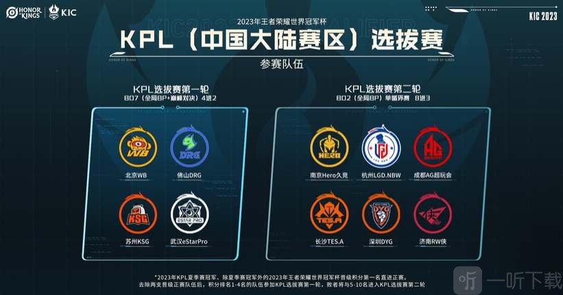 风云变幻的 风云变幻的