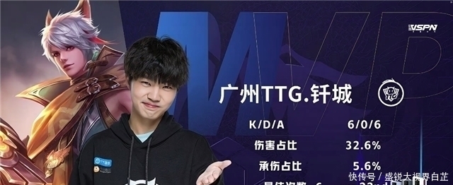 保夜间训练 保夜间训练